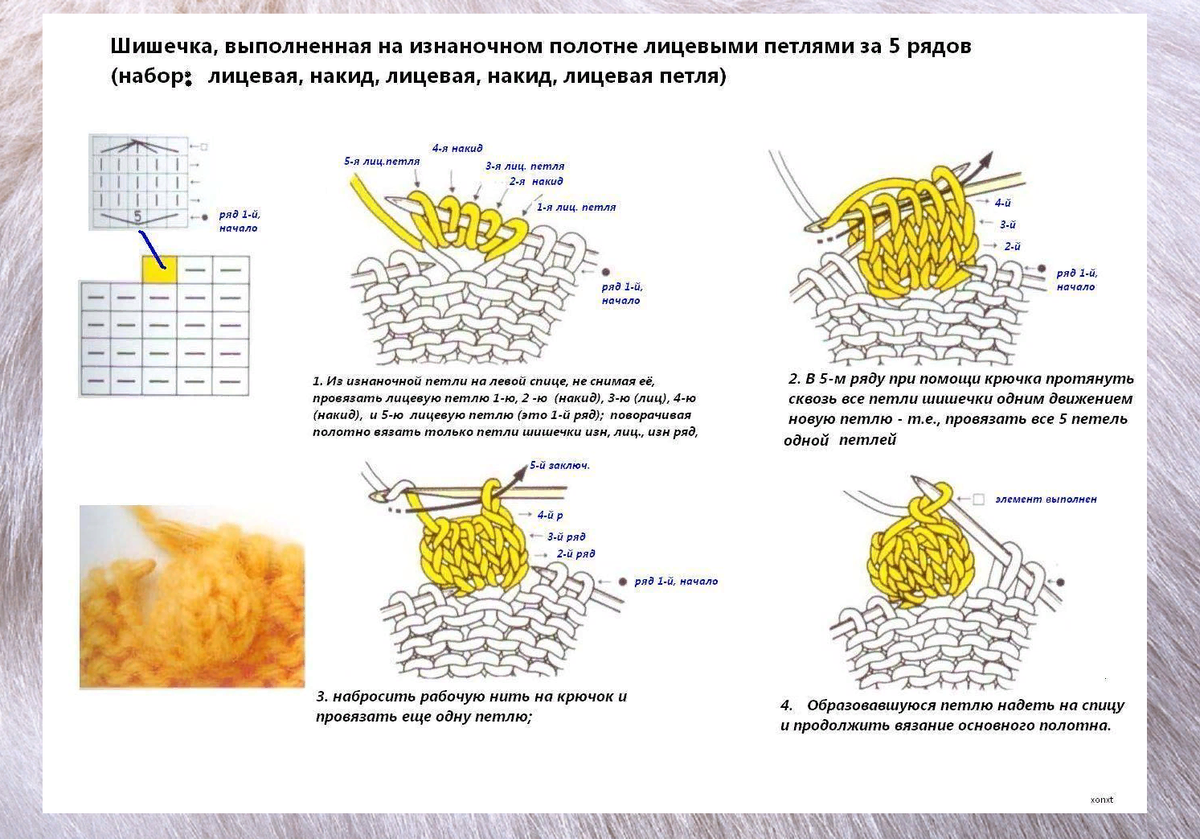 Схема как связать. Вязание спицами узор шишечки. Схема вязания шишечек спицами. Вязание спицами узоры с шишечками схемы и описание. Вязка шишечки спицами схема.