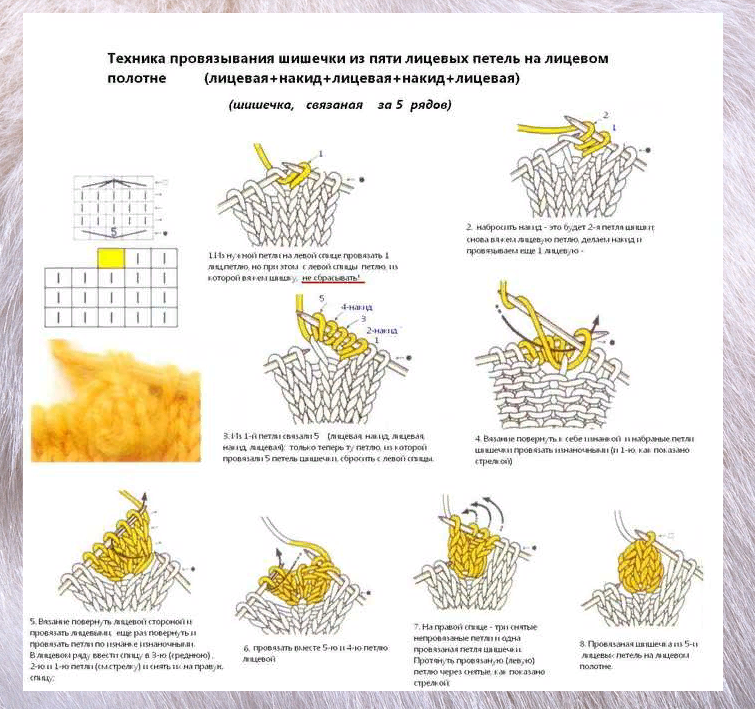 Узор шишечки схема и описание. Вязание спицами узор шишечки. Шишечки спицами схемы с описанием вязания. Вязаные шишечками схемами спицами. Вязка спицами узор шишечки схема.