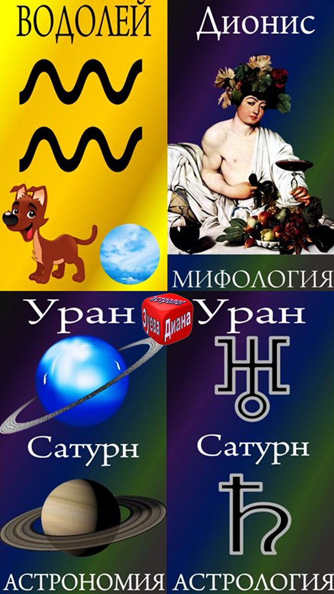 О чём молчат Водолеи. Основные черты Водолеев. Астрология для чайников. |  Астролог Диана Зуева - Ваш гид по звёздам | Дзен