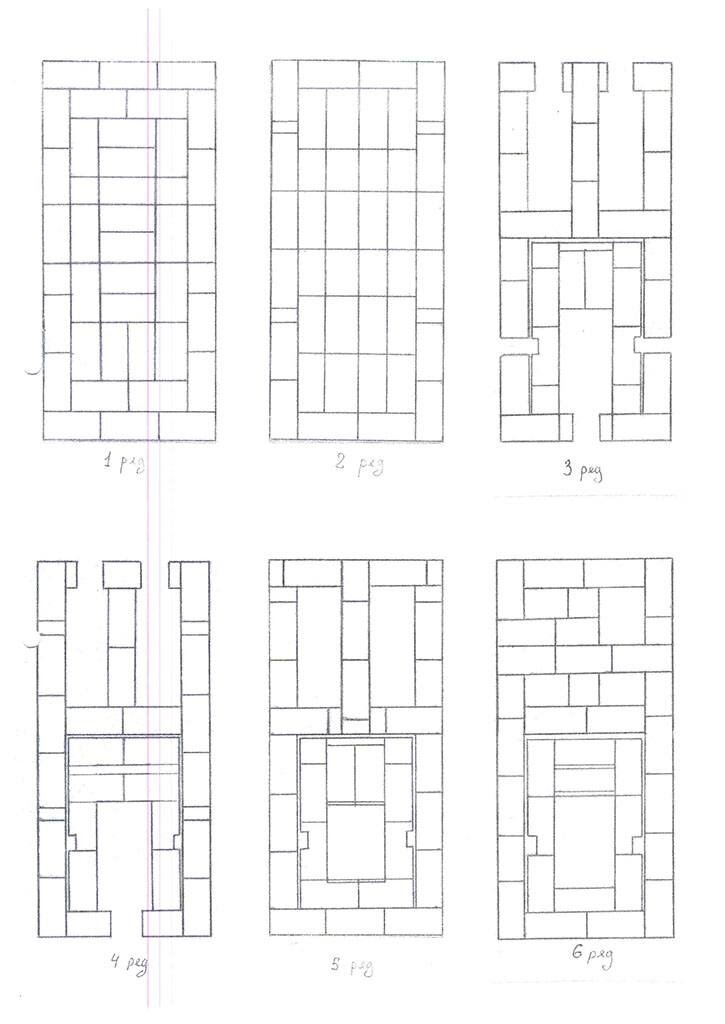 кладка 10 печей-каминов (обзор и порядовки)