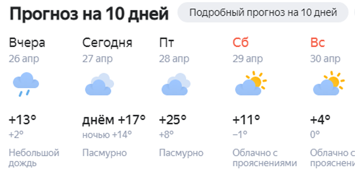 Сколько градусов в южном. Новосибирск -51 градус.