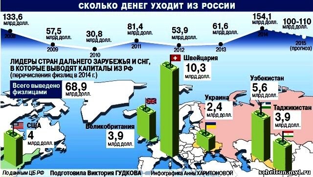 Из открытых источников Яндекса.