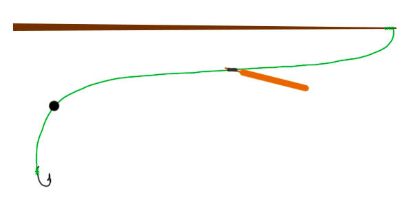 Простая поплавочная оснастка своими руками