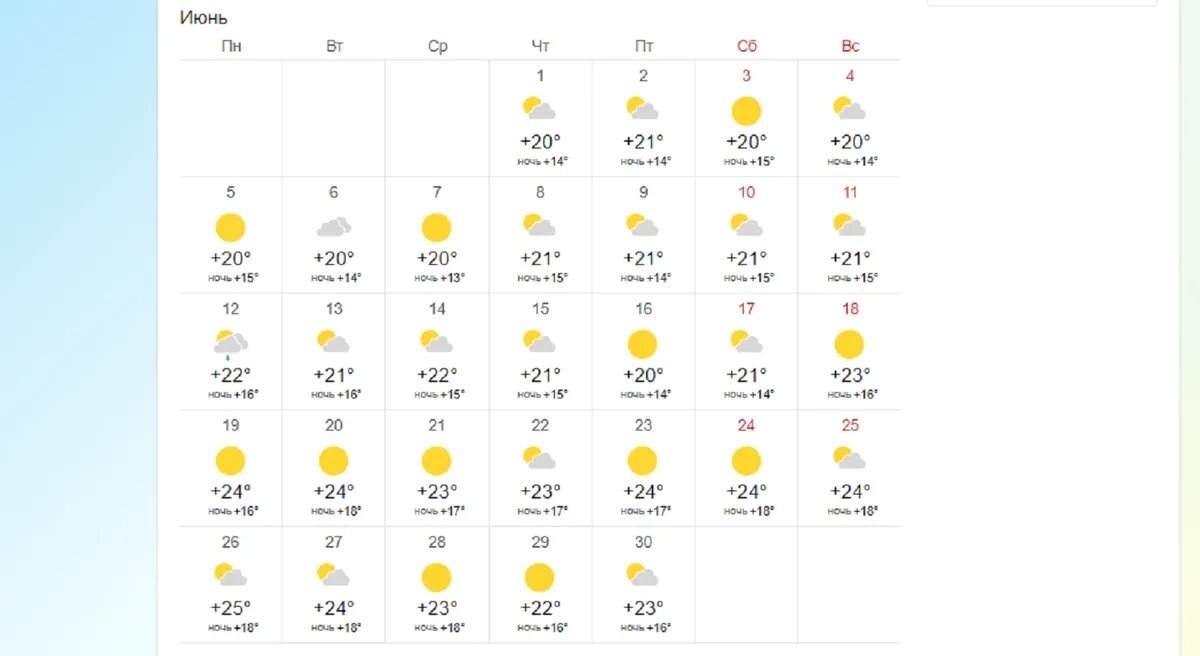 Фото: world-weather.ru