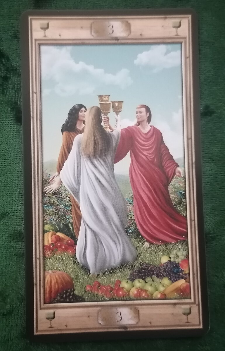 1. Сигнификация: