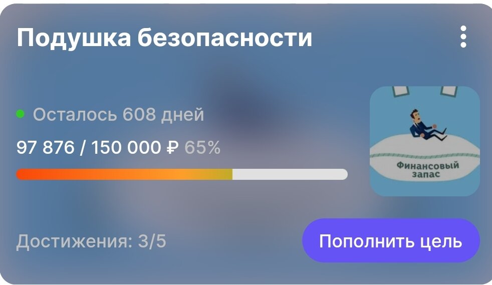 Скоро переступим рубеж в 100 000 рублей, классно)