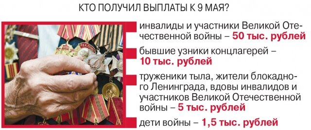    Фото: АиФ на Енисее/ Максим Тодорашко