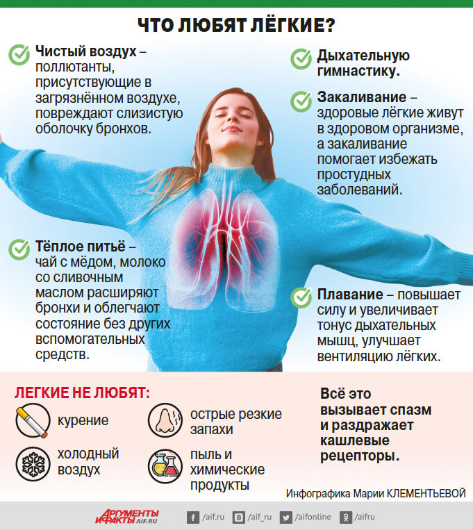 Кашель после. Кашель после холодного. Кашель от холодного воздуха. Сухой кашель от холодного воздуха. Кашель от холодного воздуха у взрослого.