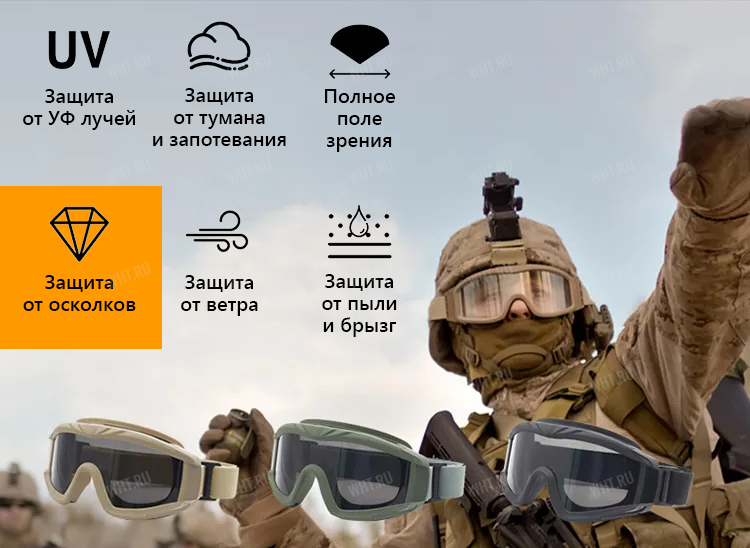 Защитные очки GTAC