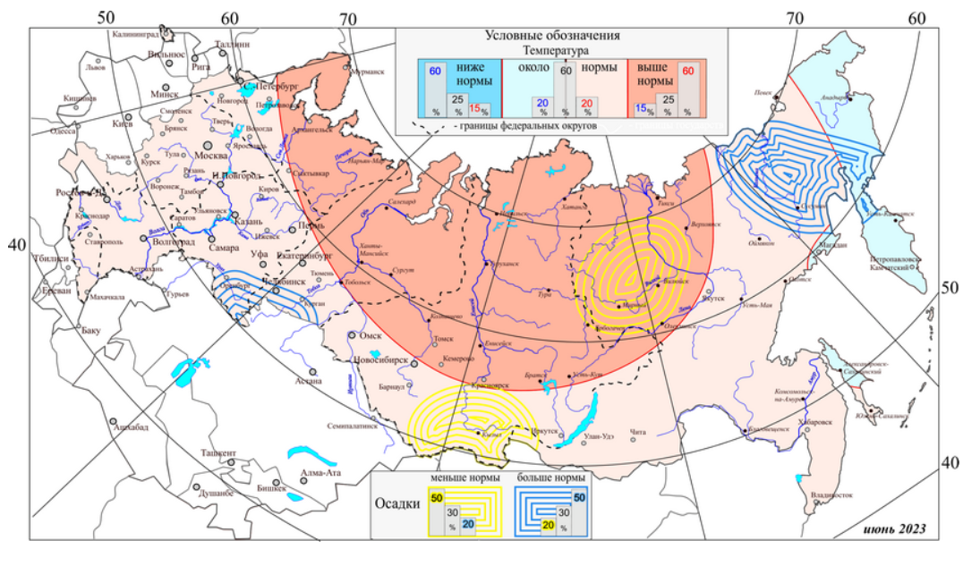    Гидрометцентр