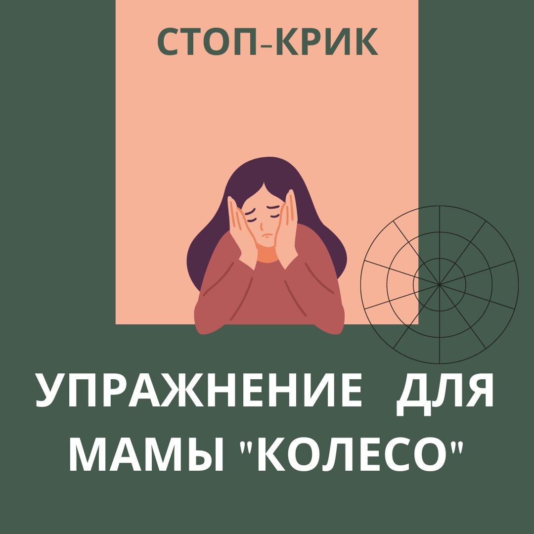 Осознаем, что именно с нами происходит