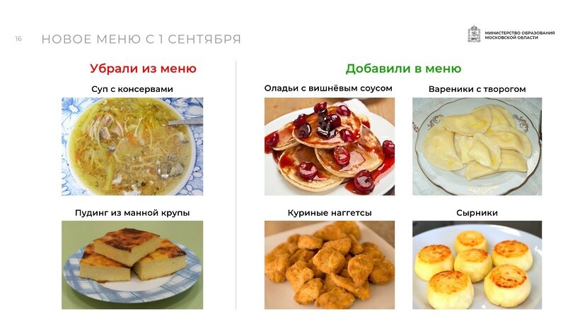    Школьное меню © Пресс-служба Губернатора и Правительства Московской области