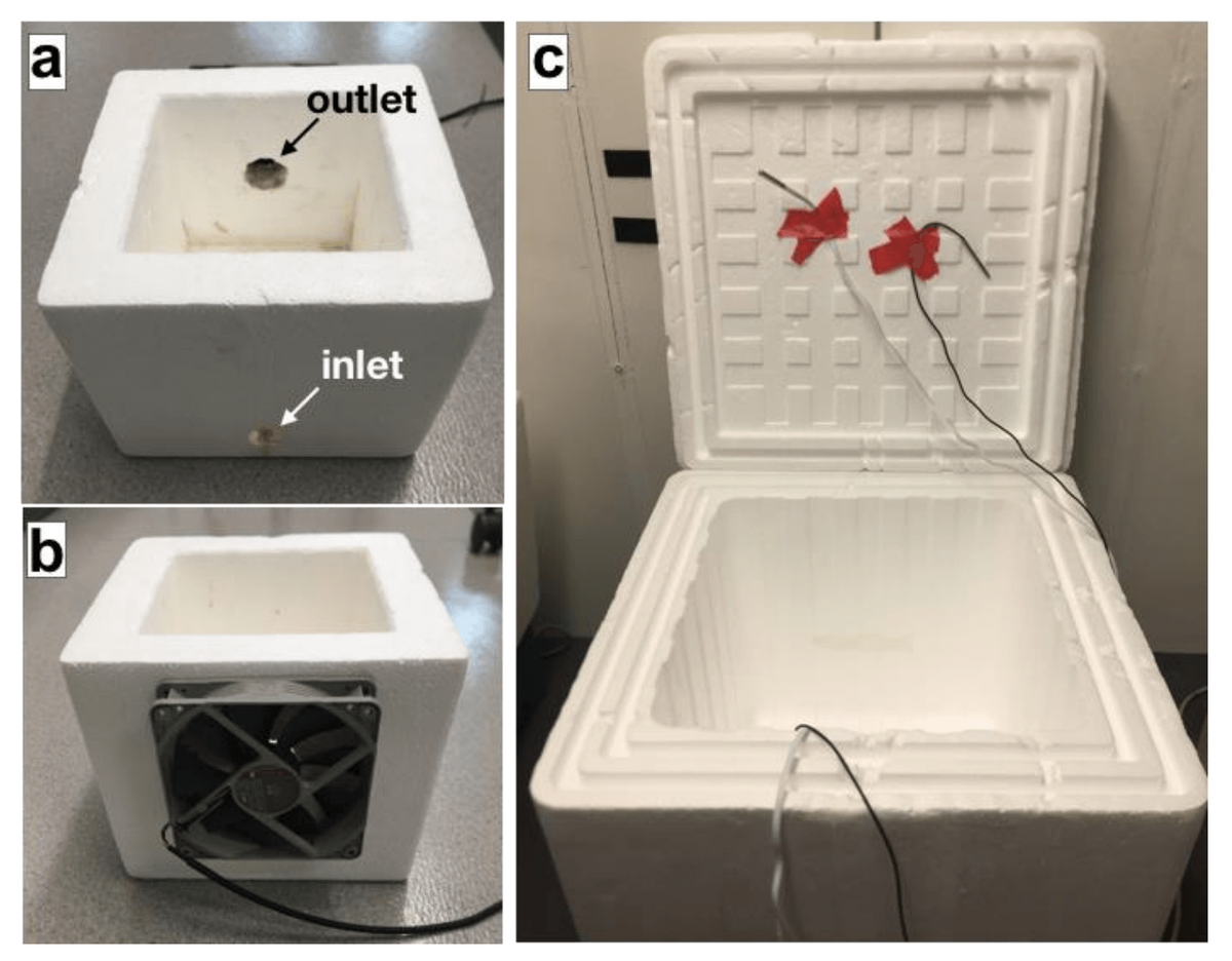 На фото не показана крышка, закрывающая меньшую коробку с грибами и вентилятором 