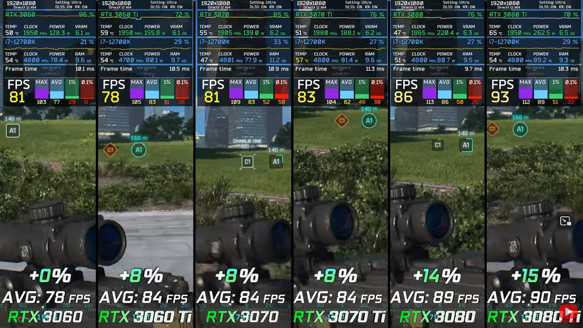 Battlefield 2042 / 1080p - RT - DLSS-Q
