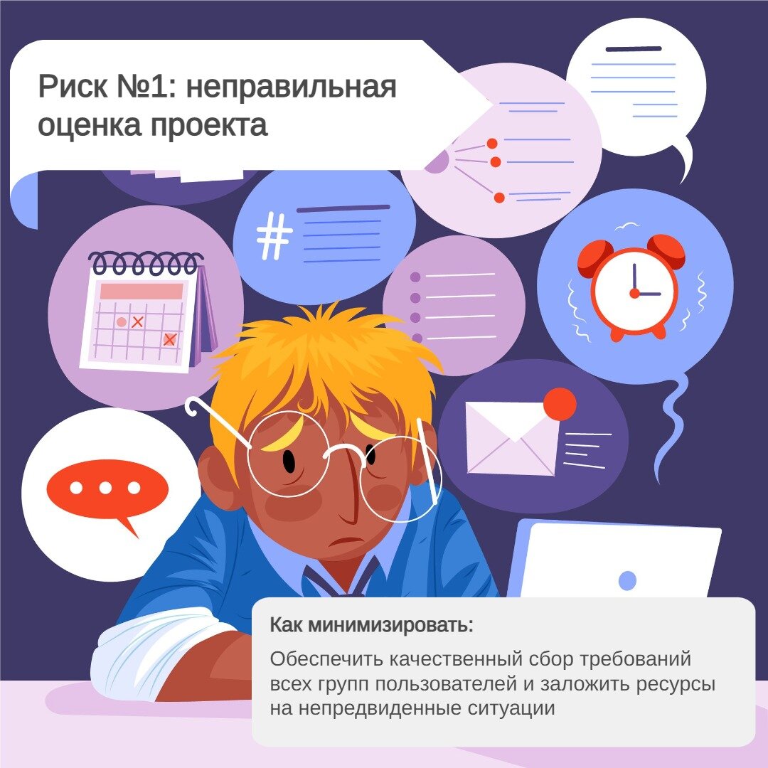 Ошибочный риск. Минимизировать. Стратегия минимизации риска. Неправильно подсчитала