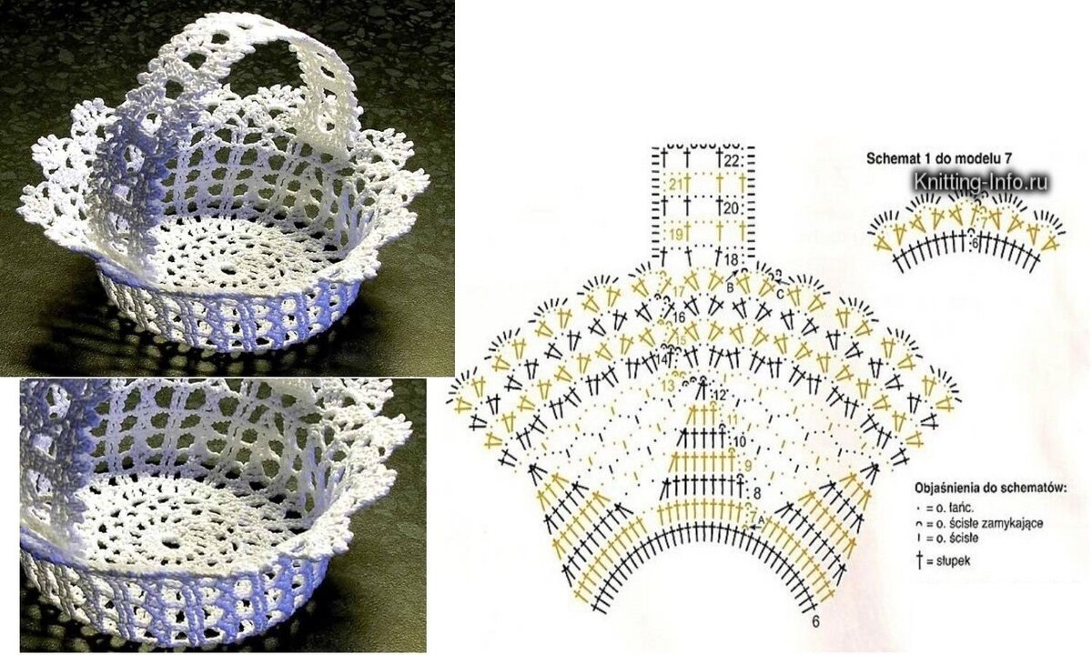 Как вязать крючком стенки корзины