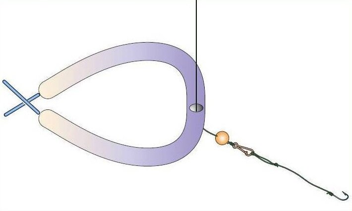 Снасть кольцо для ловли с лодки: схема + монтаж снасти | Фото заметки из моей жизни в Крым | Дзен