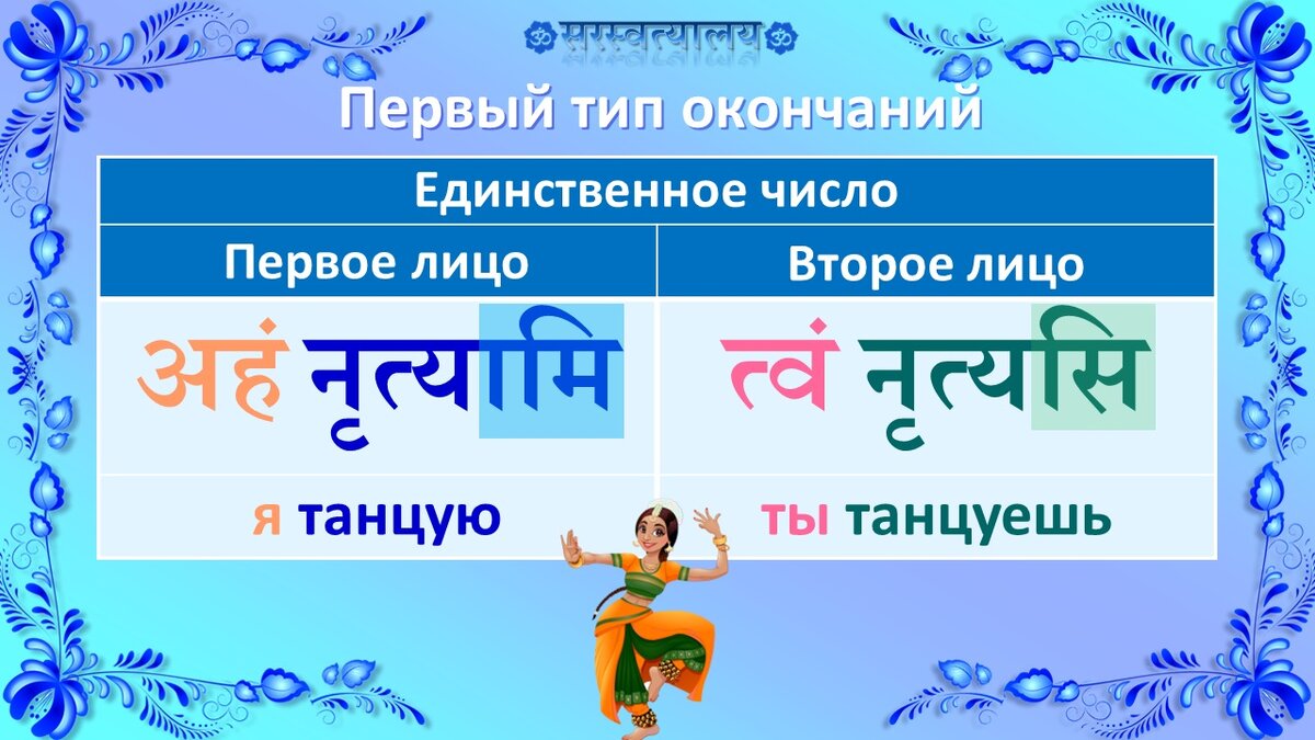 Урок 75 «Глаголы. Второе лицо, единственное число» | Санскрит для  начинающих | Дзен