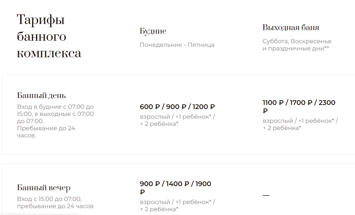 тарифы бани