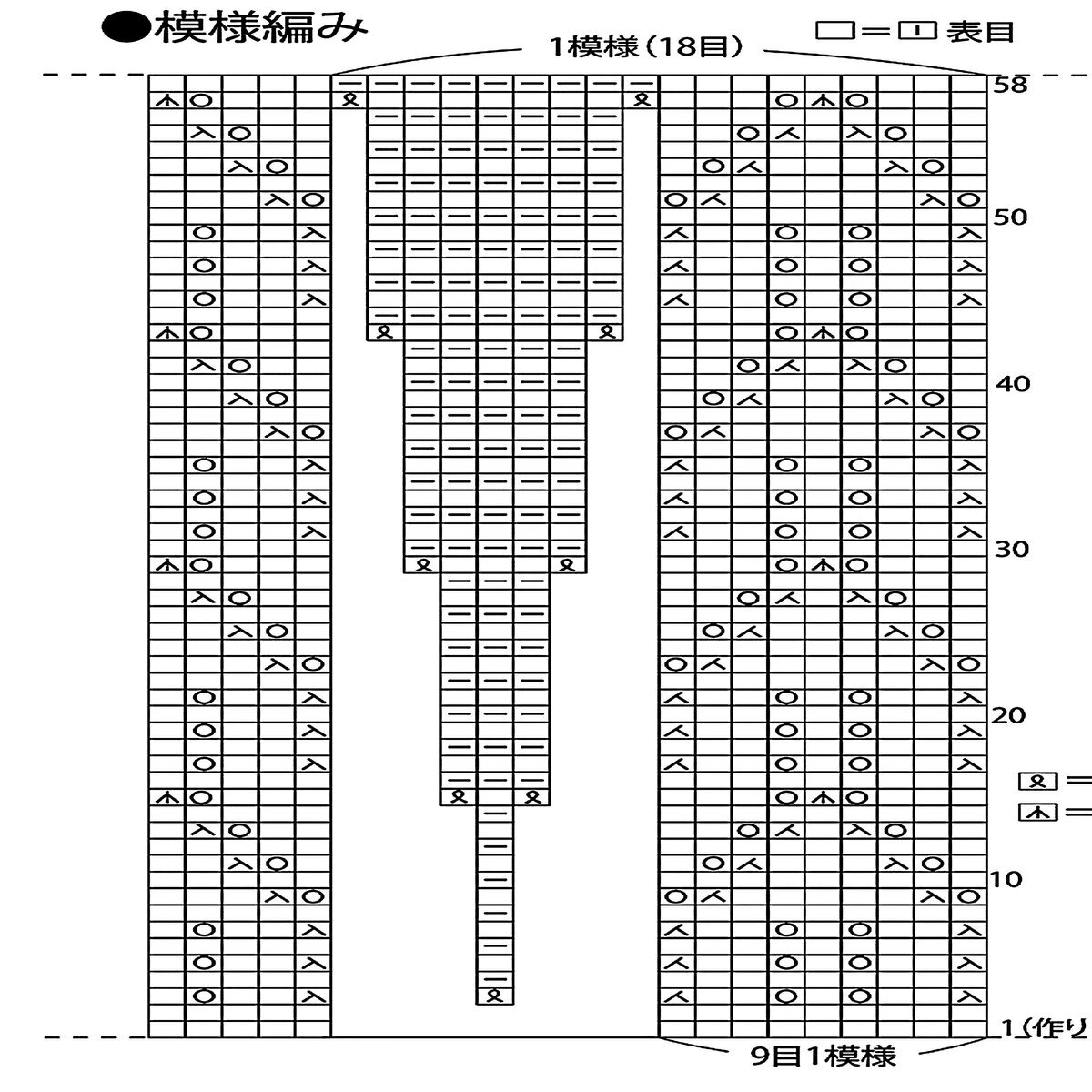   !        ,    .      !-12