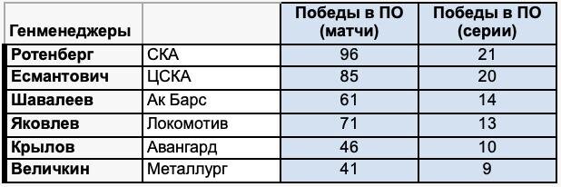    Нажмите для увеличения