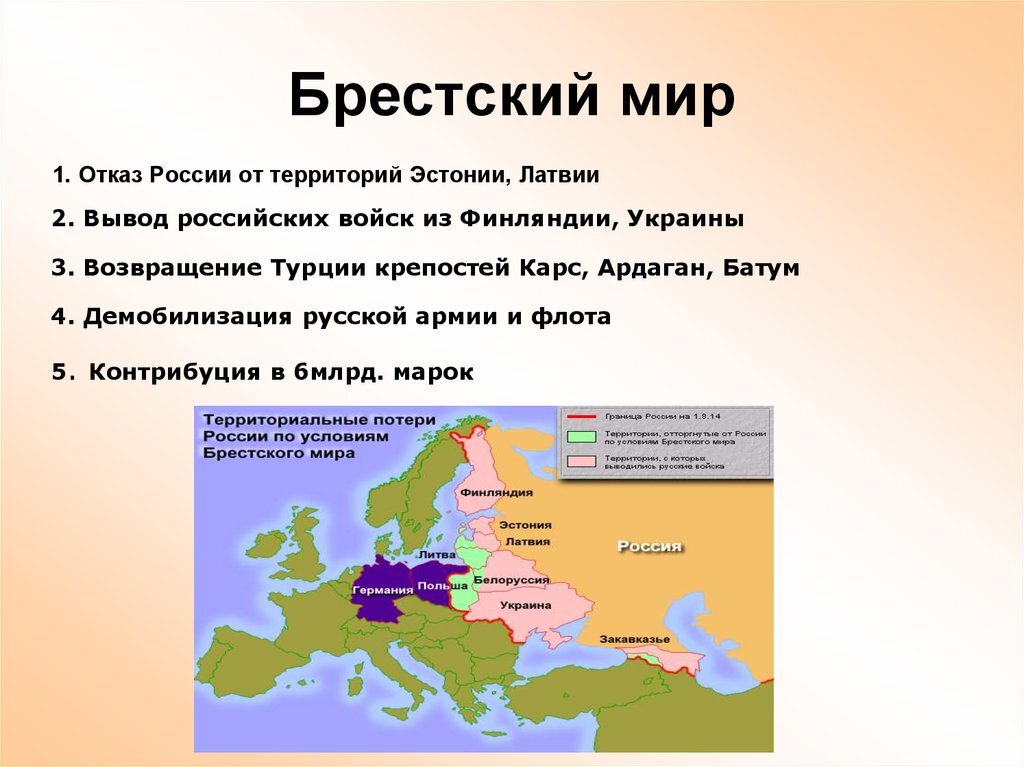 Заключение брест литовского мирного договора участники