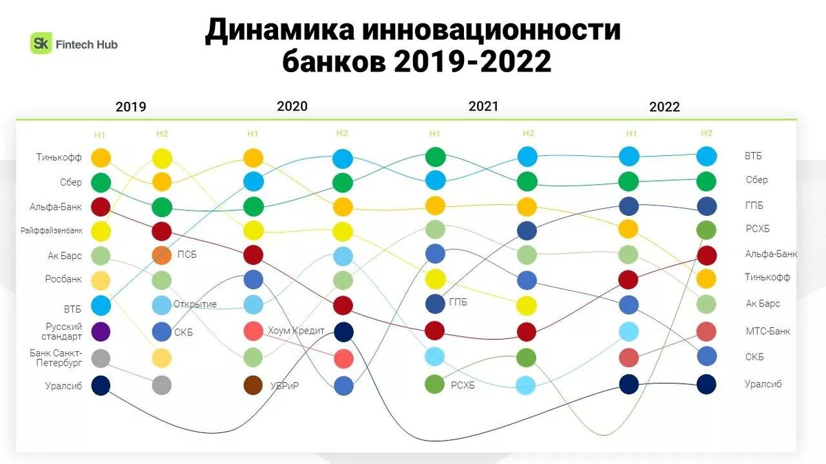 жанры рейтинги и размеры фанфика фото 119