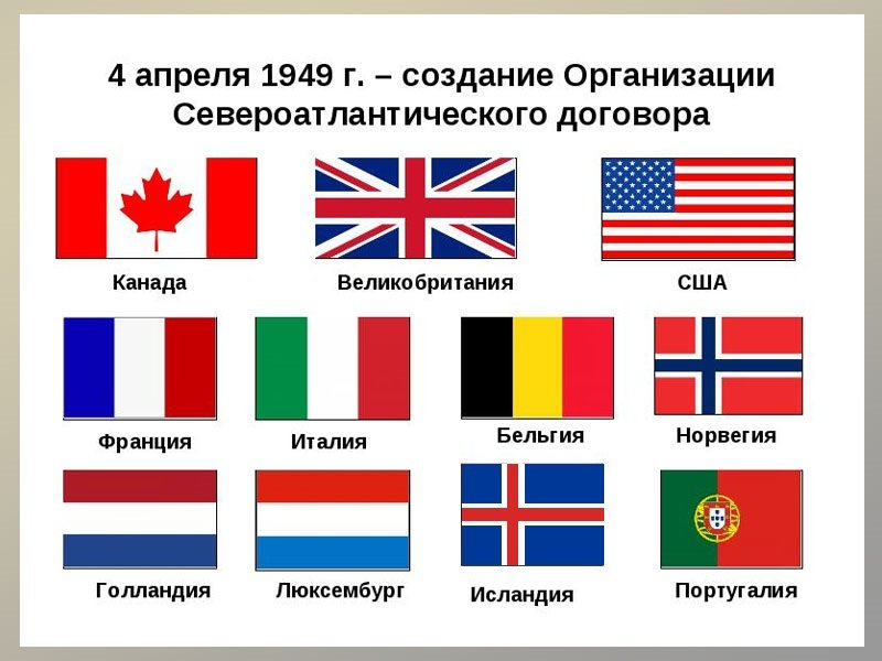 В 1949 году в НАТО был такой набор стран. Как видите, в континентальной Европе основную роль играла именно Франция. Её выход из альянса грозил распадом всей системы.