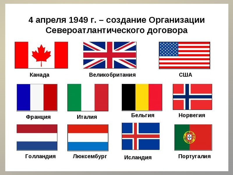 Страны нато в 1950 году. Участники НАТО 1949. Страны НАТО 1949. Страны входившие в НАТО В 1949 году. Страны входящие в состав НАТО 1949.