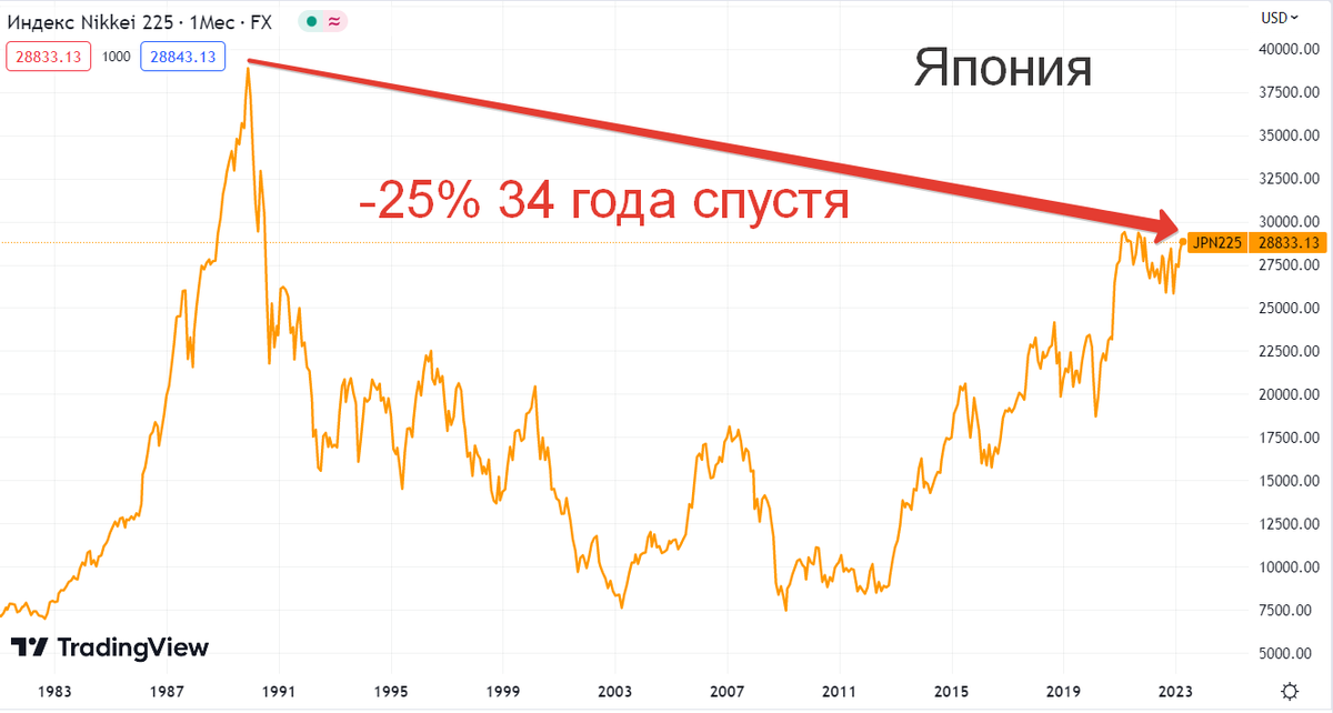 Postcode греция. Индекс греции. Карта древней греции. Карта древней греции с городами. Флаг греции 1939.