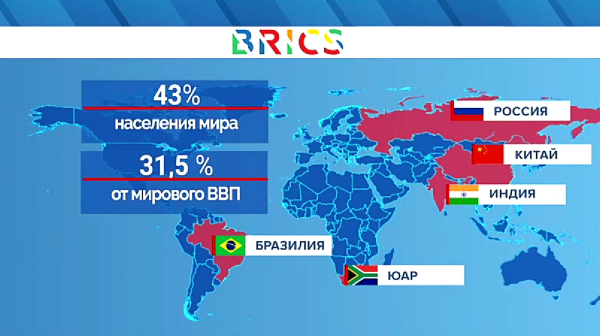 Брикс в 2025 году. Страны БРИКС на карте.