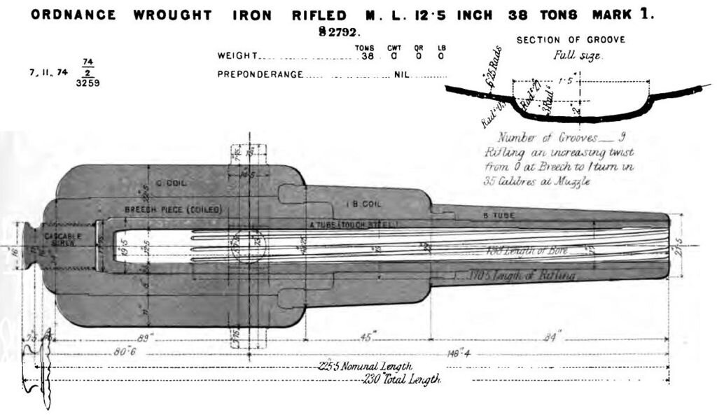 Схема 317-мм 12,5-калиберной дульнозарядной нарезной пушки весом в 38 тонн