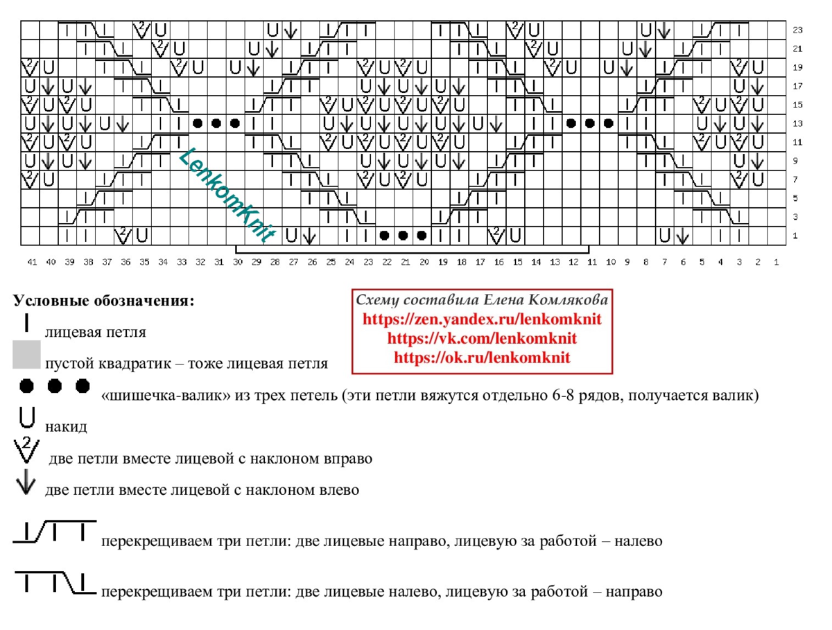 Ажурные и рельефные ромбы