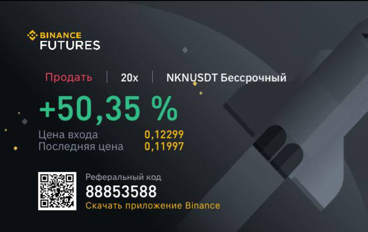 Зафиксировали 75% прибыли