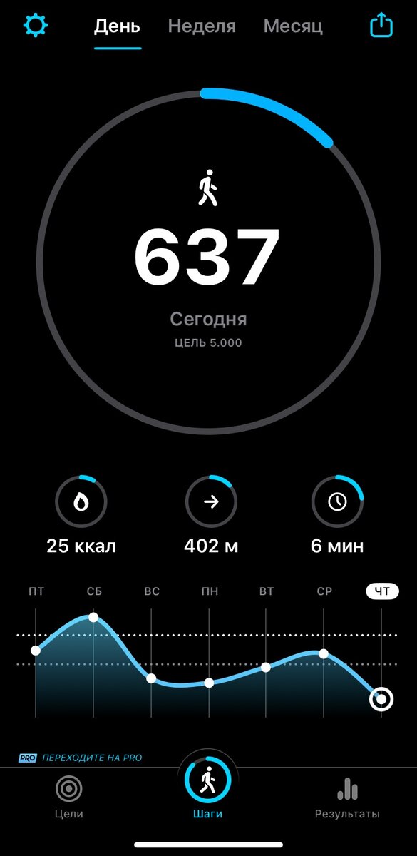 Скриншот автора