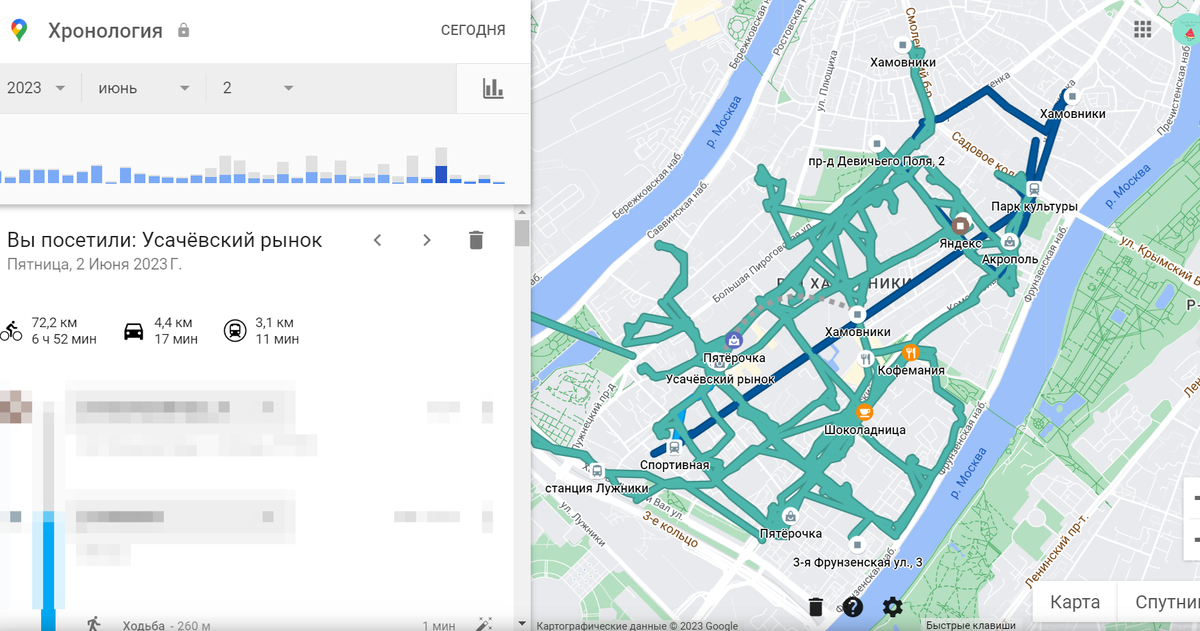 Хронология перемещения курьера маркет деливери.