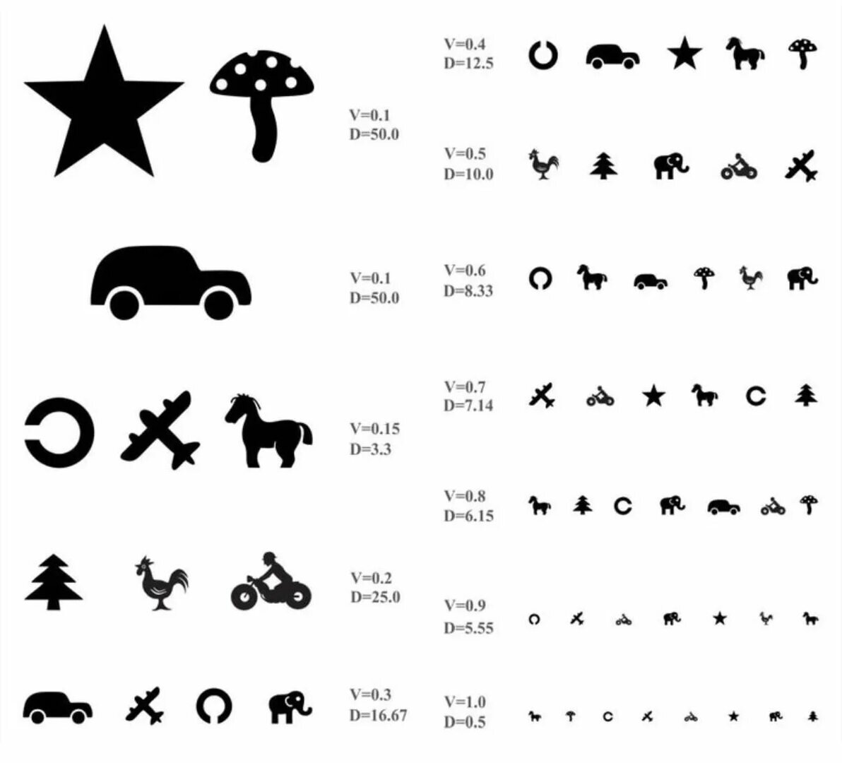 из открытых источников Сказал, что достаточно звуков: петух -коко, машина - биби,  лошадка - иго-го и т.д.