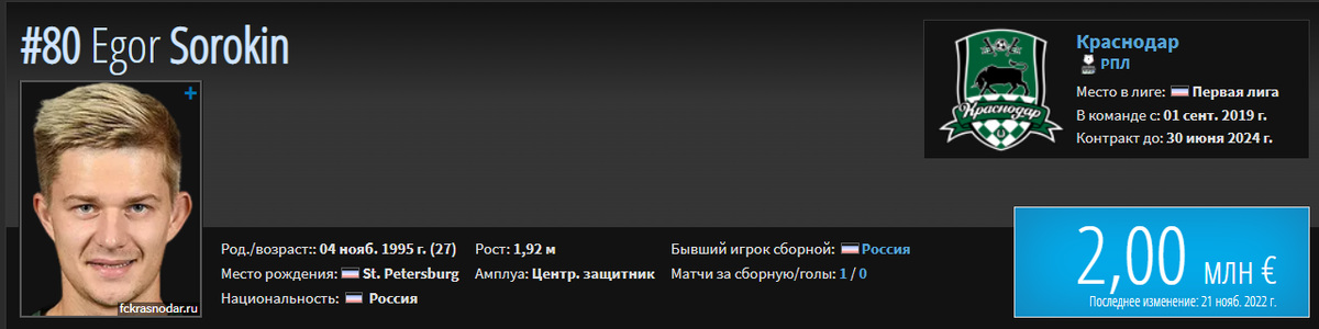 Последние трансферные новости РПЛ на вечер 12 апреля: «Спартак», «Зенит», ЦСКА, «Краснодар» и другие