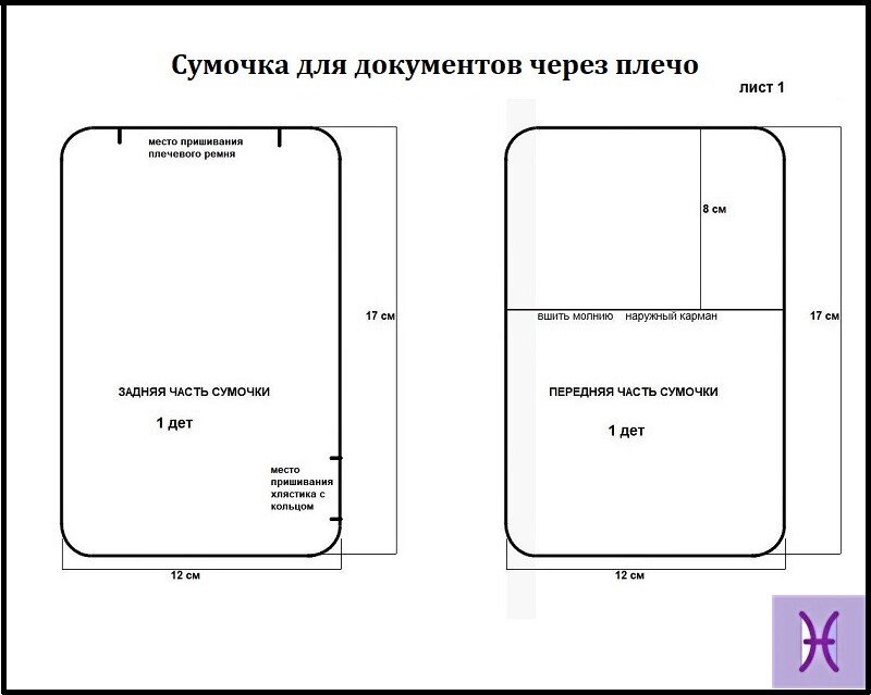 Рюкзак для детей: инструкция по созданию