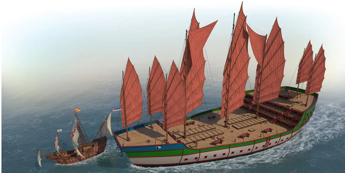Китайский корабль по сравнению с европейским тех времён. (источник - dzen.ru)