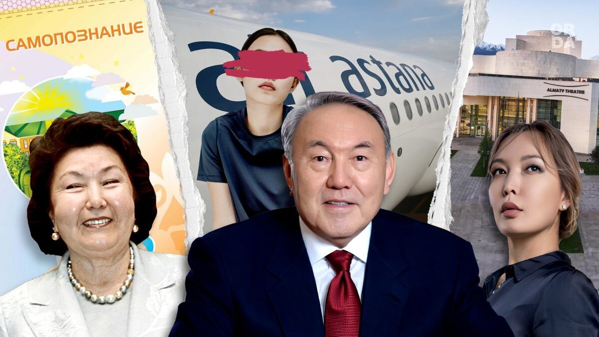 Коллаж Orda.kz