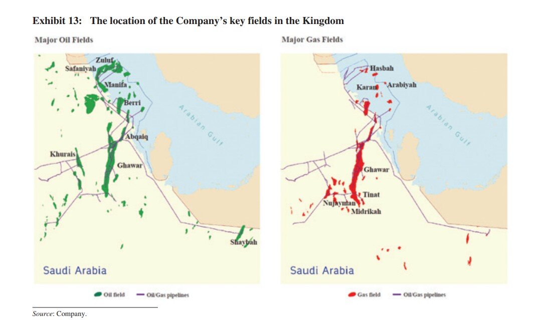 А что в Саудовской Аравии? Там всё в относительной транспортной доступности - так же, как и в Норвегии.