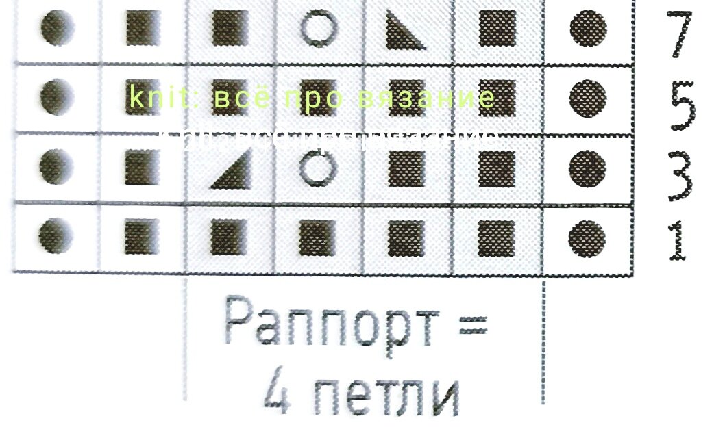 Схема узора. 