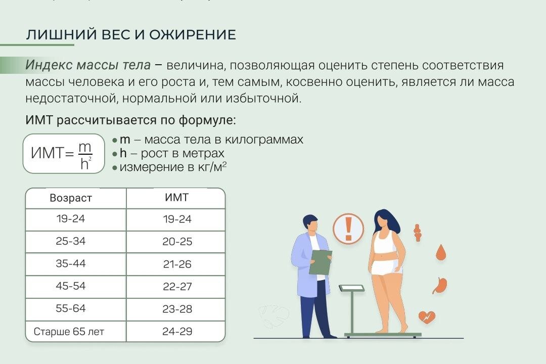 Степень ожирения по индексу массы тела. Индекс массы тела по возрасту и полу. Размер одежды по ИМТ. Заключение по индексу массы тела в год.