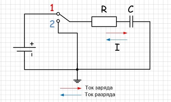 Схема цепи коммутации при полностью заряженном конденсаторе