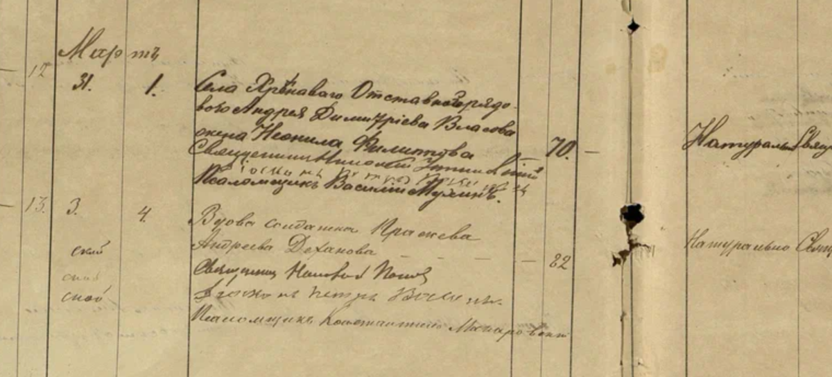 Фрагмент метрической книги за 1897 часть об умерших