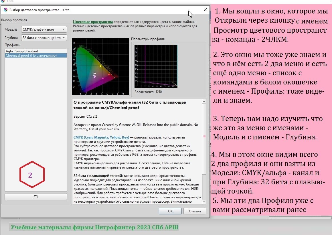 Работа в КРИТА Цветные пространства. Урок - 1. | rishat akmetov | Дзен