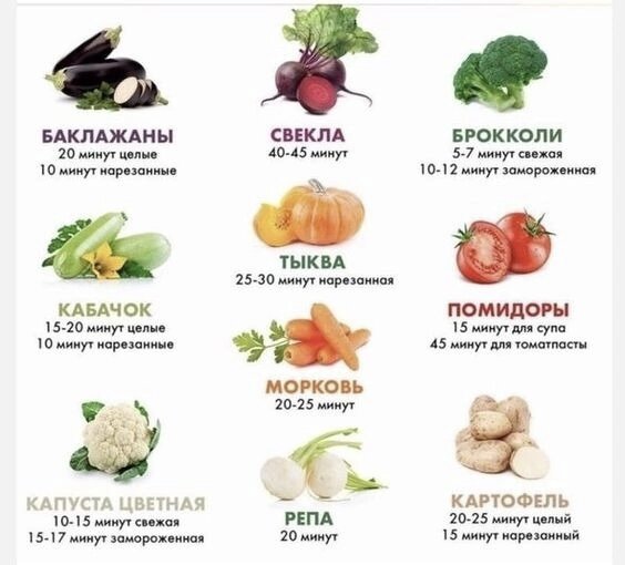 Фото из интернета