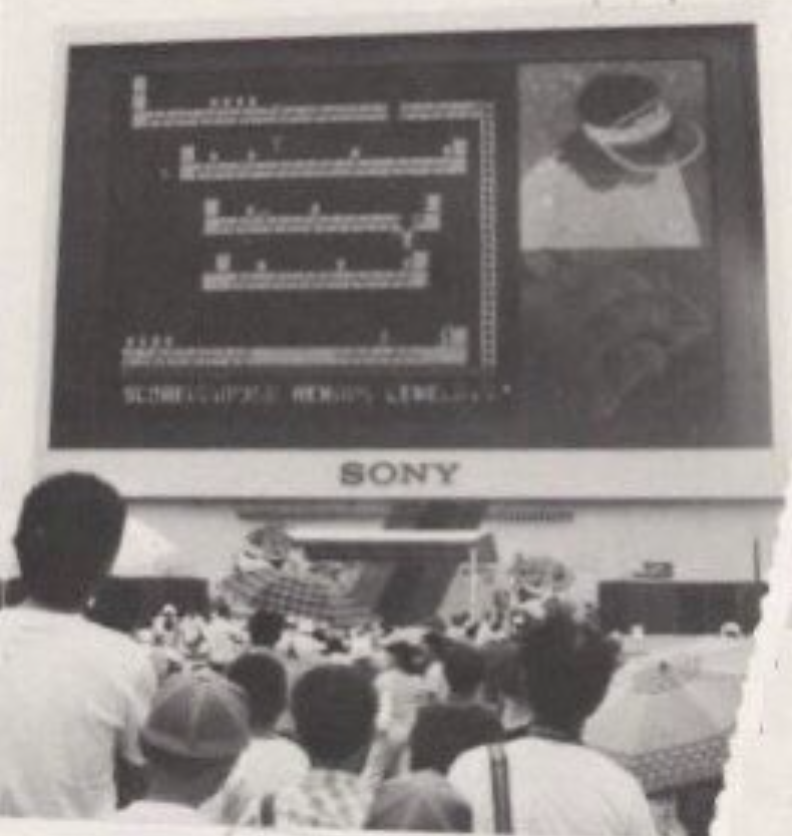 Компания Sony была основана в 8 Мая 1946 год. Этапы роста продуктов ...