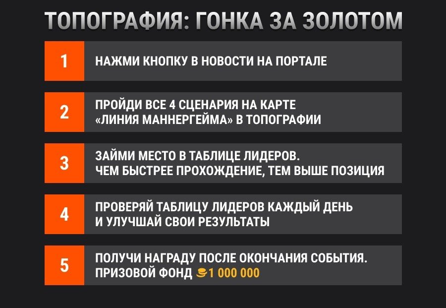 Пройти быстро то